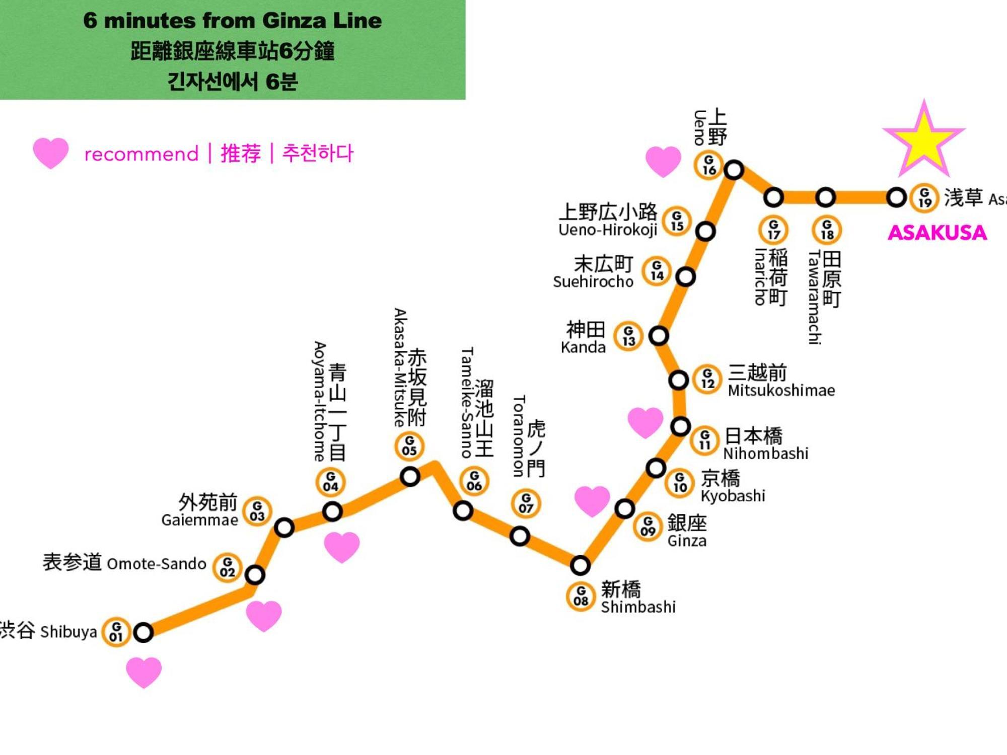 Asakusaーhanakawado Tokio Zewnętrze zdjęcie